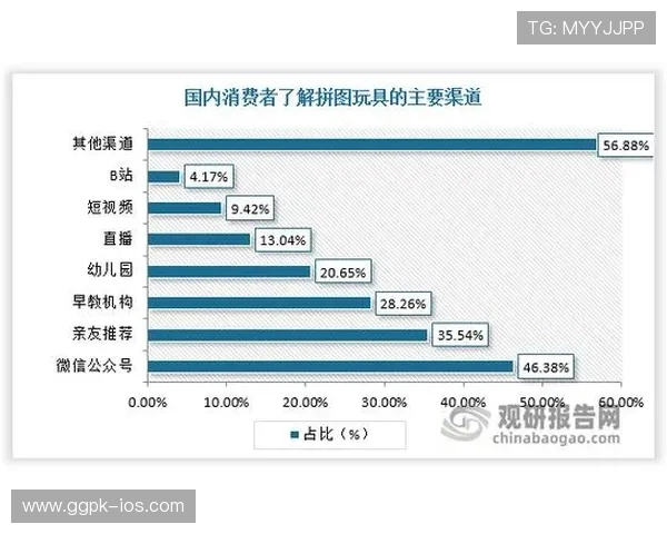 九游娱乐app赔率高，满足不同玩家对高回报的追求和多样化的娱乐需求